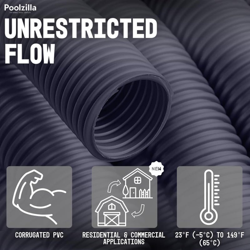 Poolzilla 20’ FT Corrugated Pond Hose - 3/4’’ Inch ID, Flexible Reinforced Water Tubing for Aquariums, Pool Maintenance, Ponds, Fountains, Gardens, and other Aquatic Features - Image 3